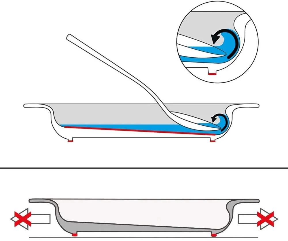 Assiette chauffante a eau 2 en1 – Image 3