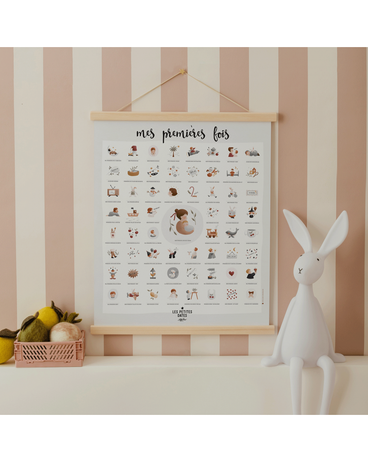 Les Petites Dates – Mes premières fois – Atelier Oranger