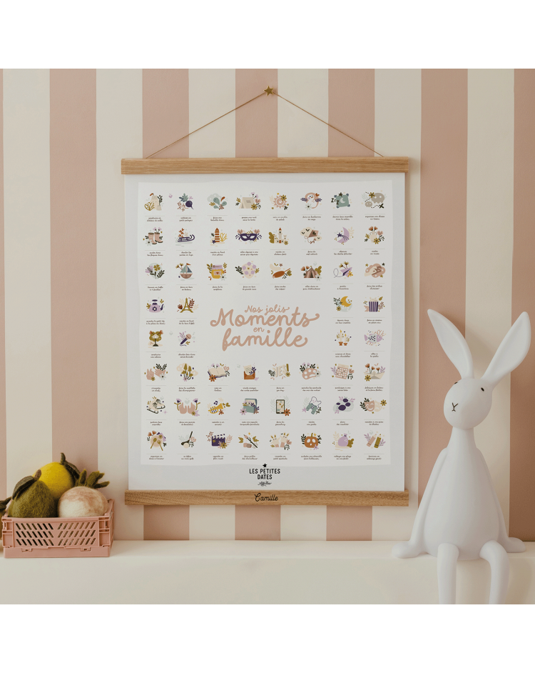 Les Petites Dates – Nos jolis moments en famille